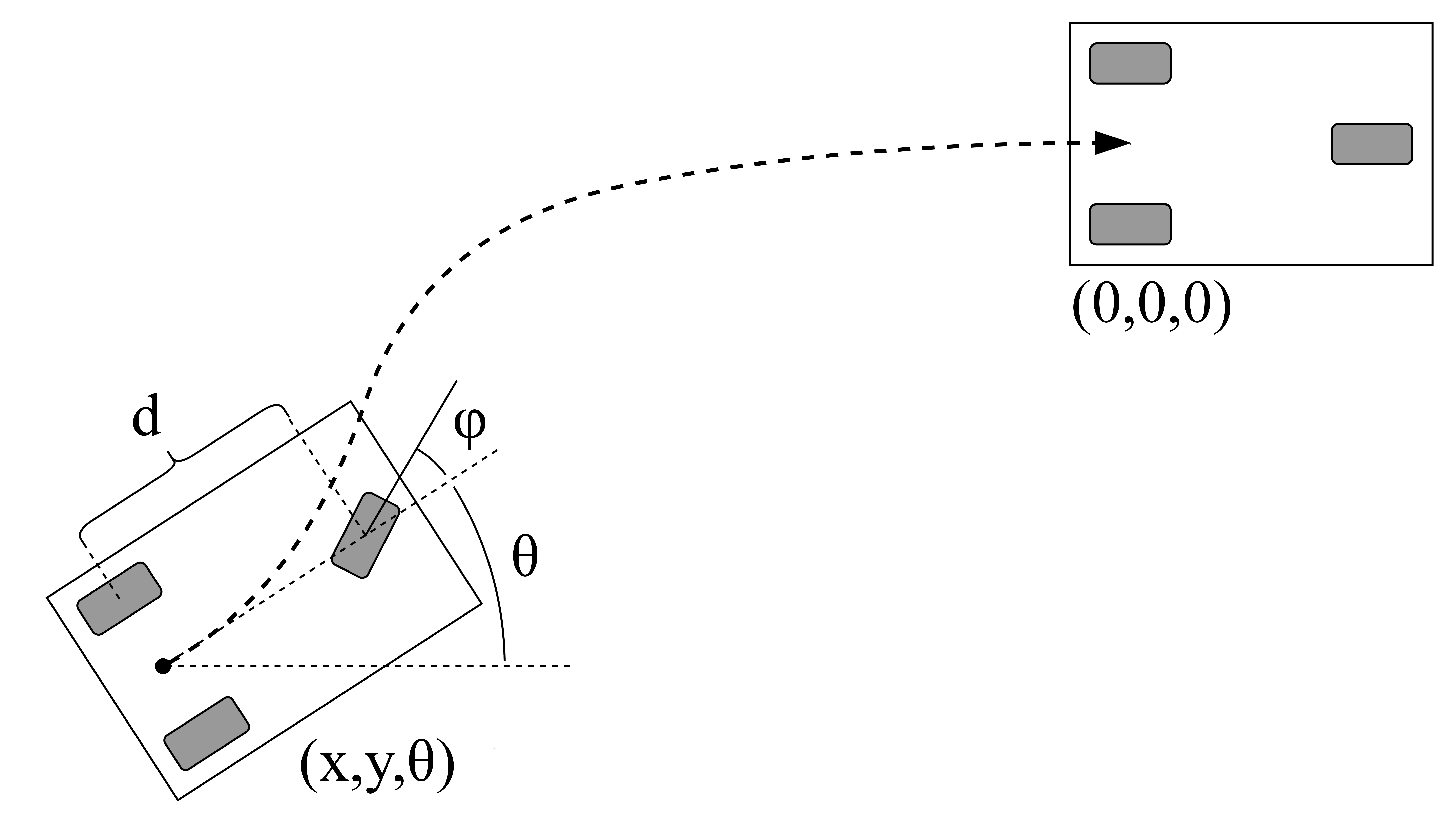 _images/mobile_robot.png